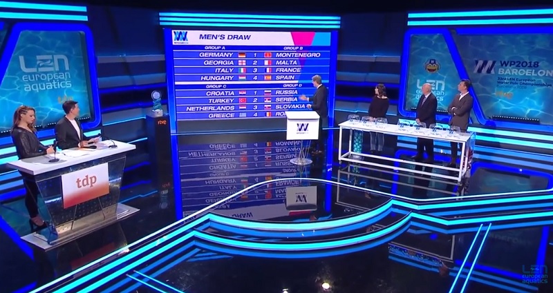 Žreb za Evropsko prvenstvo za vaterpoliste, Barselona 2018