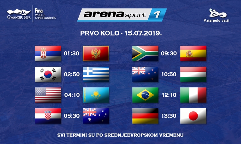 Svetsko prvensstvo u Južnoj Koreji, prenos