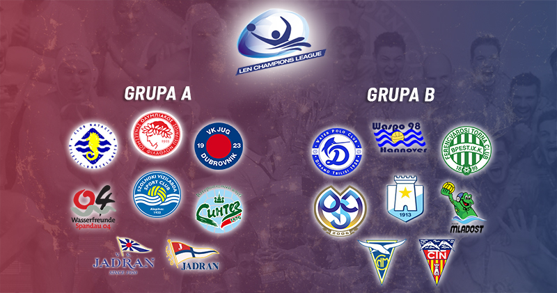 Vaterpolo Liga šampiona