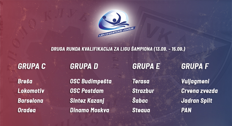 Kvalifikacione grupe za Ligu šampiona 2019/2020