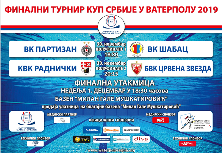 Kup Srbije 2019.
