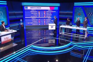 Žreb za Evropsko prvenstvo za vaterpoliste, Barselona 2018