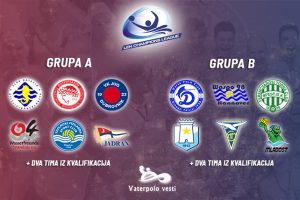 Grupna faza vaterpolo Lige šampiona