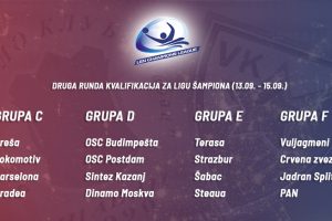 Kvalifikacione grupe za Ligu šampiona 2019/2020