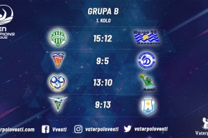 Vaterpolo Liga šampiona