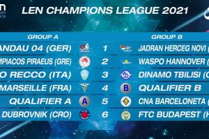 Vaterpolo Liga šampiona - Grupna faza
