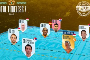 Total waterpolo izbor za najbolje u 21. veku