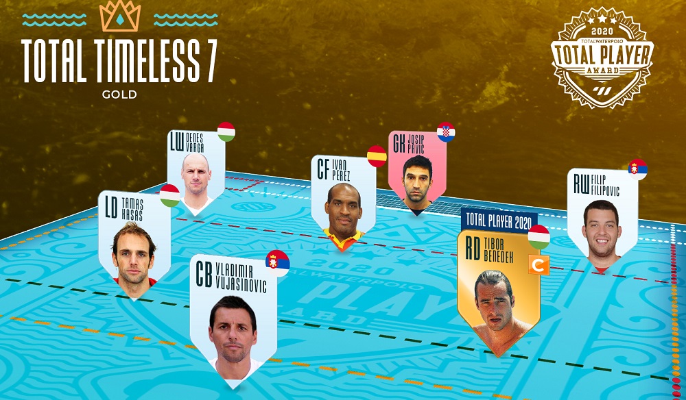 Total waterpolo izbor za najbolje u 21. veku
