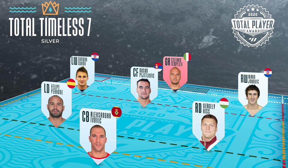 Total waterpolo izbor za najbolje u 21. veku