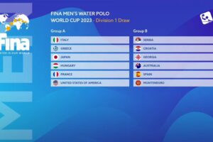 FINA zreb Svetski Kup 2022