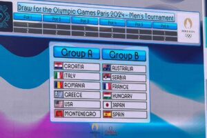 Olimpijske igre Pariz 2024 zreb