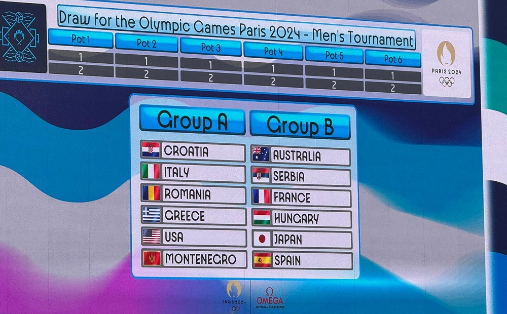 Olimpijske igre Pariz 2024 zreb